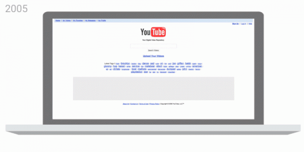 The evolution of YouTube’s desktop home page