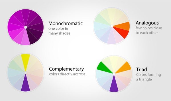 The main schemes for branding colors, shown on a color wheel.