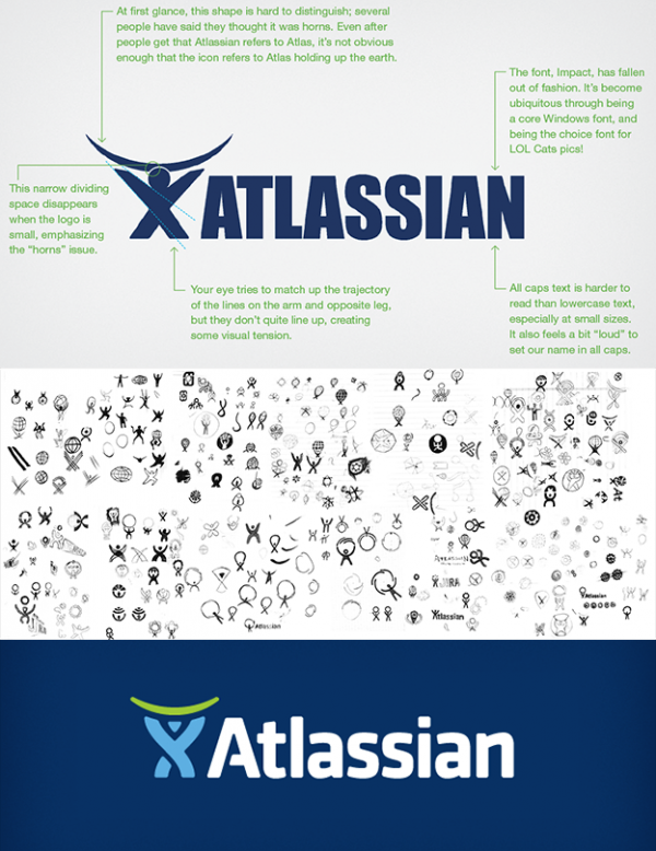 atlassian logo process sketch