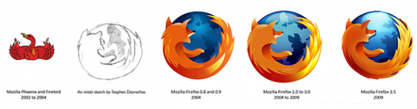 Firefox logo process sketch